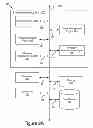 Fig. 04 - Network appliance architecture for unified communication services