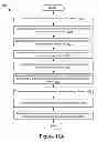 Fig. 19 - Network appliance architecture for unified communication services
