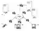 Fig. 01 - Interactive Data Stream