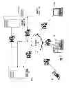 Fig. 02 - Interactive Data Stream