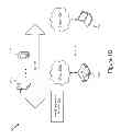 Fig. 03 - Unified Application Programming Interface for Communicating with Devices and Their Clouds