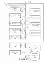 Fig. 05 - Unified Application Programming Interface for Communicating with Devices and Their Clouds