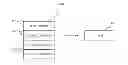 Fig. 04 - METHOD FOR HANDLING MULTIPLE REQUESTS BY USING DATASET TRANSFER PROTOCOL