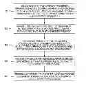 Fig. 01 - SERVER, MULTIMEDIA APPARATUS AND CONTROL METHOD THEREOF FOR SYNCHRONOUSLY PLAYING MULTIMEDIA CONTENTS THROUGH A PLURALITY OF MULTIMEDIA DEVICES
