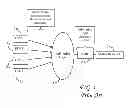 Fig. 02 - Increasing coverage of delays through arbitration logic