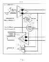 Fig. 02 - Systems for signal detection