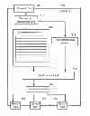 Fig. 01 - Super speed USB hub and traffic management method thereof