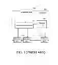 Fig. 02 - Super speed USB hub and traffic management method thereof