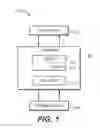 Fig. 02 - System and method for providing a flash memory cache input/output throttling mechanism based upon temperature parameters for promoting improved flash life