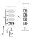 Fig. 04 - Adaptive power control of memory map storage devices