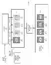 Fig. 05 - Adaptive power control of memory map storage devices