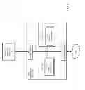Fig. 06 - Adaptive power control of memory map storage devices