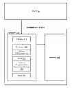 Fig. 01 - Optimized configurable NAND parameters