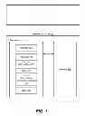 Fig. 02 - Optimized configurable NAND parameters