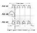 Fig. 07 - Optimized configurable NAND parameters