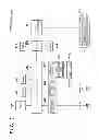 Fig. 03 - Information processing apparatus, method of controlling the same, and storage medium