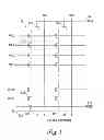 Fig. 02 - MEMORY SYSTEM WITH USER CONFIGURABLE DENSITY/PERFORMANCE OPTION