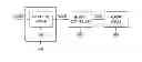 Fig. 01 - Memory system for continuously mapping addresses of a memory module having defective locations