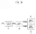 Fig. 10 - Memory system for continuously mapping addresses of a memory module having defective locations