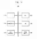 Fig. 14 - Memory system for continuously mapping addresses of a memory module having defective locations
