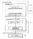 Fig. 01 - Intelligent parametric scratchap memory architecture