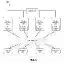 Fig. 04 - Systems and methods for smart storage interconnection in a heterogeneous storage environment