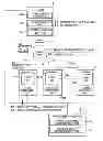 Fig. 01 - Storage system and virtualization method