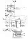 Fig. 02 - Storage system and virtualization method