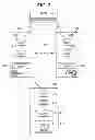 Fig. 07 - Storage system and virtualization method