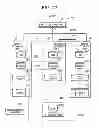 Fig. 28 - Storage system and virtualization method