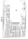 Fig. 32 - Storage system and virtualization method