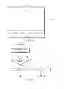 Fig. 04 - Card and host apparatus