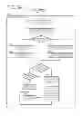 Fig. 06 - Selective release-behind of pages based on repaging history in an information handling system