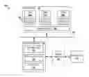 Fig. 01 - Performance and energy efficiency while using large pages