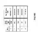 Fig. 06 - Cache memory system and method using dynamically allocated dirty mask space