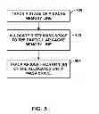Fig. 07 - Cache memory system and method using dynamically allocated dirty mask space