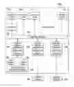 Fig. 01 - Multi-processor, multi-domain, multi-protocol cache coherent speculation aware shared memory controller and interconnect