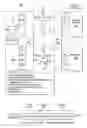Fig. 02 - Multi-processor, multi-domain, multi-protocol cache coherent speculation aware shared memory controller and interconnect