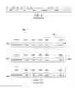 Fig. 04 - Multi-processor, multi-domain, multi-protocol cache coherent speculation aware shared memory controller and interconnect