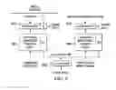Fig. 07 - Multi-processor, multi-domain, multi-protocol cache coherent speculation aware shared memory controller and interconnect