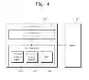 Fig. 05 - MEMORY CONTROLLER AND OPERATING METHOD OF MEMORY CONTROLLER