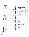 Fig. 02 - Creating a virtual machine from a snapshot