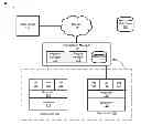 Fig. 01 - Virtual machine backup using snapshots and current configuration