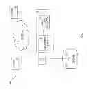 Fig. 02 - Memory Pre-Allocation For Cleanup and Rollback Operations