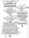 Fig. 06 - Managing write operations to an extent of tracks migrated between storage devices