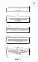 Fig. 03 - Cloud scale directory services
