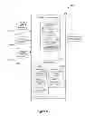 Fig. 06 - Cloud scale directory services
