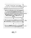 Fig. 06 - Data structure product and method for interface transmission