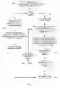 Fig. 03 - Scalable data collection for system management