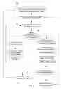 Fig. 04 - Scalable data collection for system management